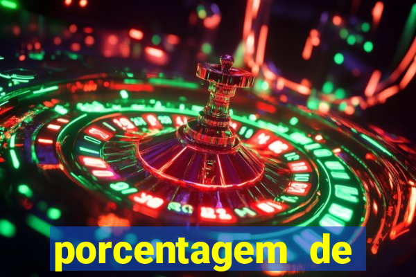 porcentagem de pagamento fortune tiger